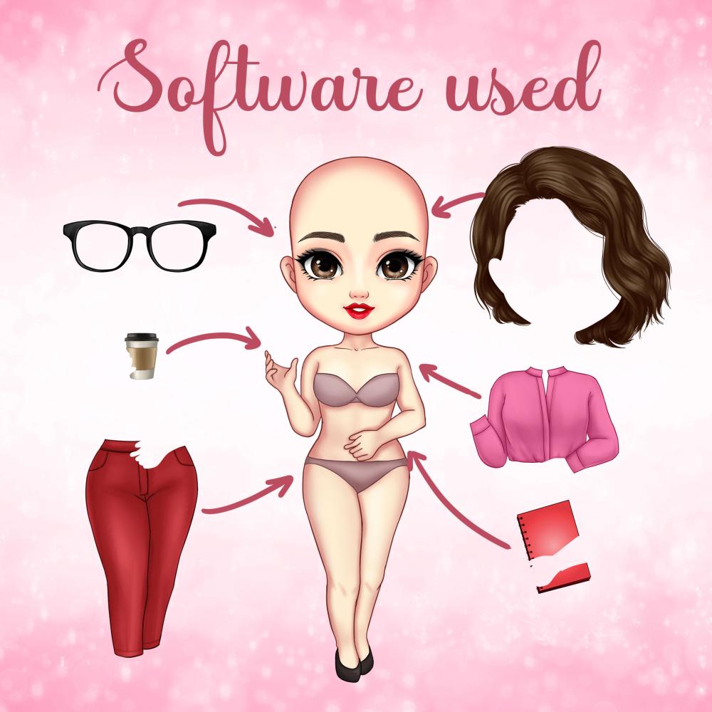 Software used